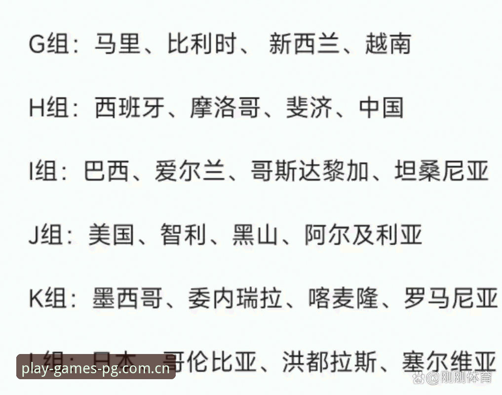 U17世界杯抽签结果解读教程：在pg电子平台掌握最新赛事动态