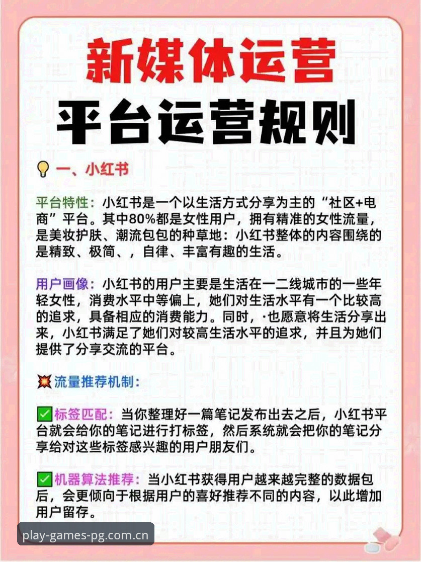 pg电子官方版 5大关键点解析pg电子官方版:从平台选择到提现规则的完整指南